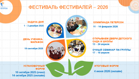 Инновационная методическая сеть «Учусь учиться» 0